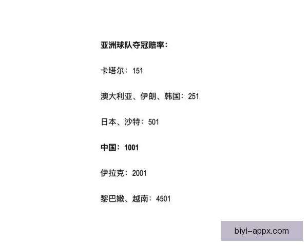 世界杯竞猜赔率全解析与赛果预测技巧深度指南
