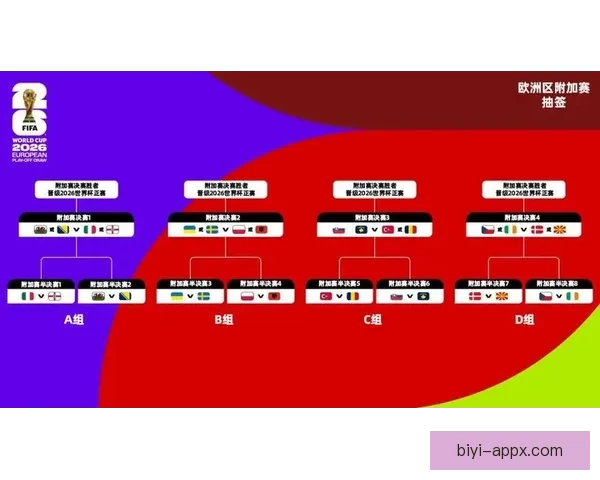 美加墨世界杯赛程全解析及精彩对决看点盘点