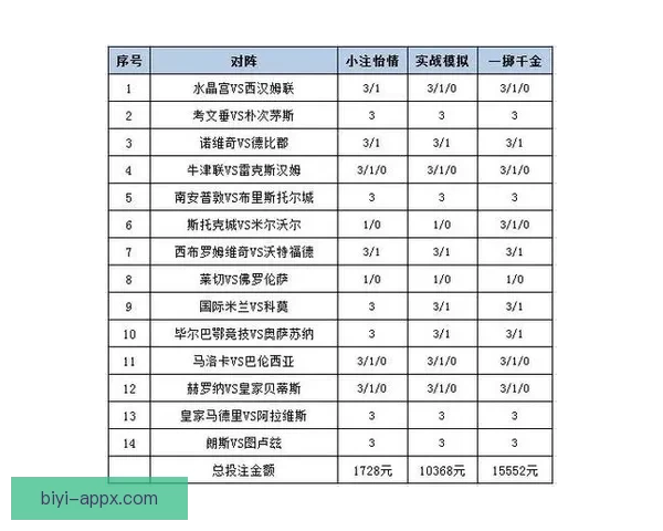 精准足球竞猜投注策略解析助你提升胜率与收益