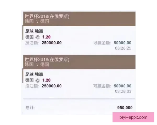 世界杯买球平台推荐 优质安全的投注体验与热门赛事分析