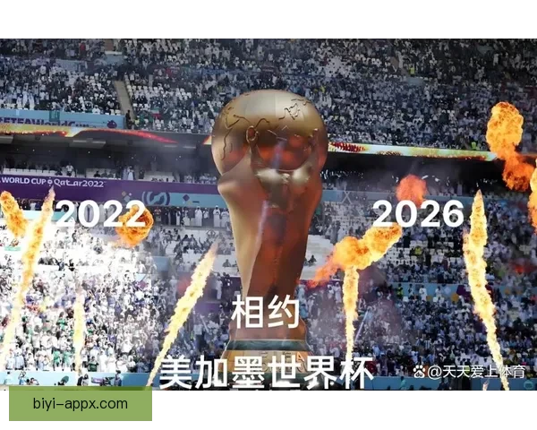 美加墨世界杯举办城市聚焦全球体育盛会精彩看点