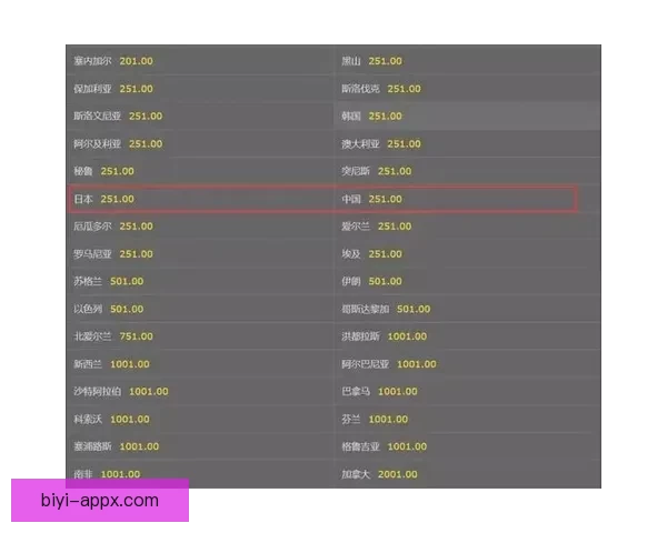 2026世界杯竞猜投注入口全攻略实时赔率与投注技巧解析 2026世界杯竞猜投注入口全攻略实时赔率与投注技巧解析