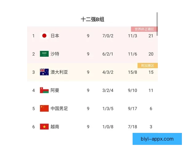 2026世界杯竞猜投注入口全攻略实时赔率与投注技巧解析 2026世界杯竞猜投注入口全攻略实时赔率与投注技巧解析