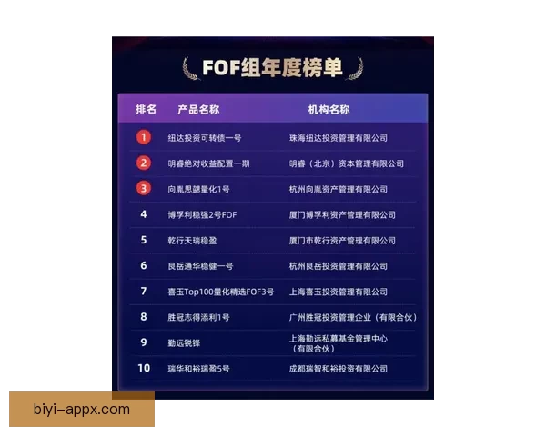 世界杯竞猜比赛盘口全面解析与投注策略深度指南 世界杯竞猜比赛盘口全面解析与投注策略深度指南
